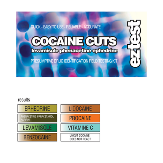 Coke Cuts