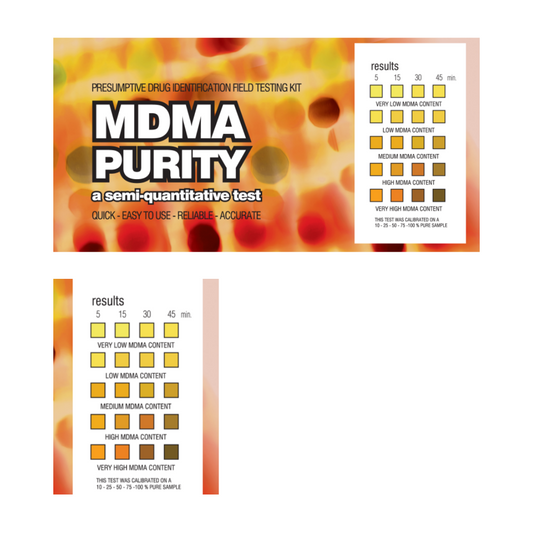 MDMA Purity